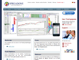 SpreadOne.com (fyforex.com) отзывы