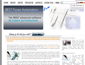 BestForexAutomation.com отзывы