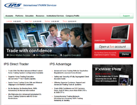 FxIPS.com (International PAMM Services) отзывы