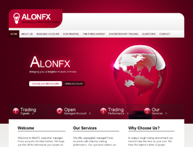 AlonFx.com отзывы