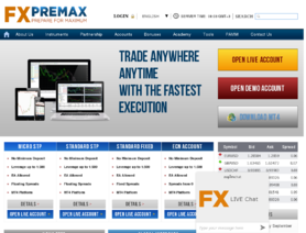 FXPremax.com отзывы