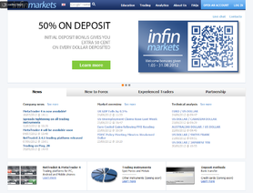 InfinMarkets.com отзывы