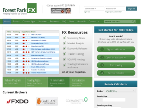 ForestParkFX.com отзывы