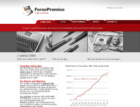 forexpromise.com отзывы