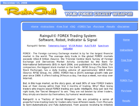 RainGull.com отзывы