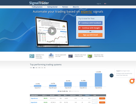 SignalTrader.com отзывы