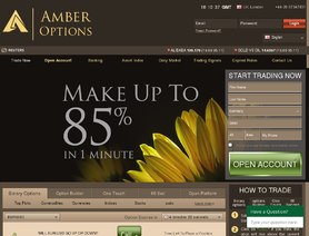 AmberOptions.com отзывы