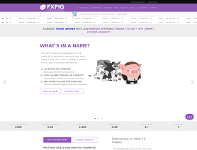 FxPig.com отзывы