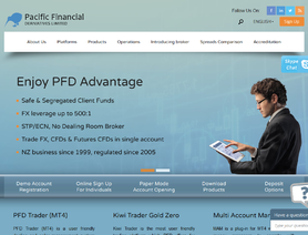 PFD-NZ.com (Pacific Financial Derivatives Limited) отзывы