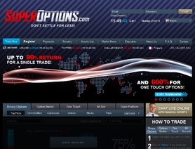 SuperOptions.com отзывы