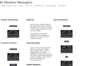 FxMastersManagers.com отзывы
