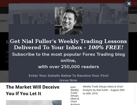 LearnToTradeTheMarket.com (Nial Fuller) отзывы