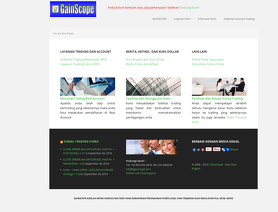 Gainscope.com отзывы