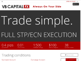 VBCapitalFx.com отзывы