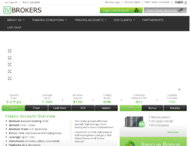 IVBrokers.com отзывы