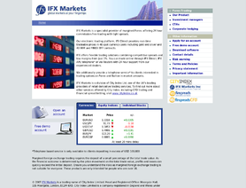 IFXMarkets.com отзывы