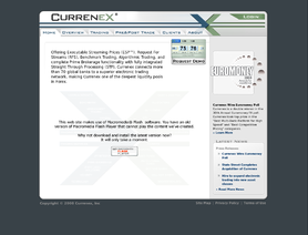 currenex.com отзывы