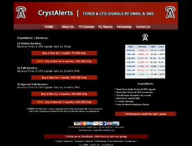 CrystAlerts.com отзывы