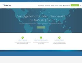TraderTech.com (Vantage Point Software, Louis Mendelsohn) отзывы