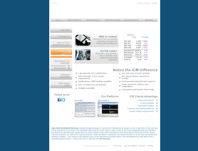 ICMTrading.com (iTrade Capital Markets Ltd) отзывы