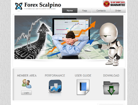 ForexScalpinoRobot.com отзывы