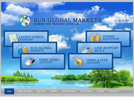 SunGlobalMarkets.com отзывы