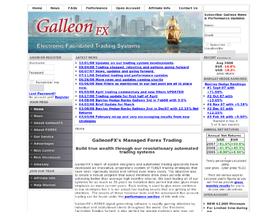 galleonfx.com отзывы