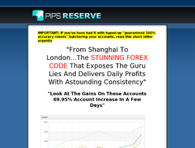 PipsReserve.com (John Wang) отзывы