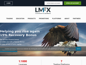 LMFX.com отзывы