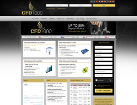 CFD1000.com отзывы