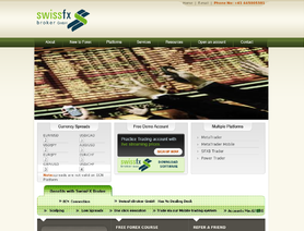 SwissFxBroker.ch отзывы