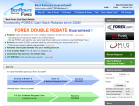 BestRebateForex.com отзывы