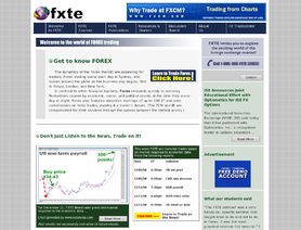 fxte.com отзывы