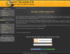 HappyTradersFx.net отзывы