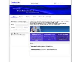 tradexfx.com (Tradex Swiss AG) отзывы