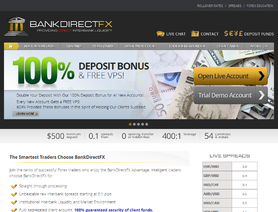 BDFx.com (Bank Direct Fx) отзывы