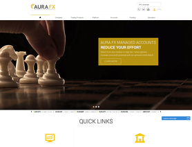 Aura-FX.com отзывы