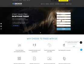 HQBroker.com отзывы