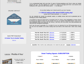 SmartTradingSignals.com отзывы