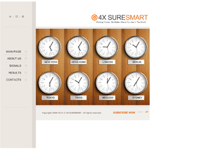 4xSureSMART.com отзывы