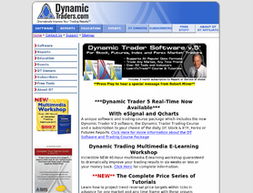 dynamictraders.com отзывы