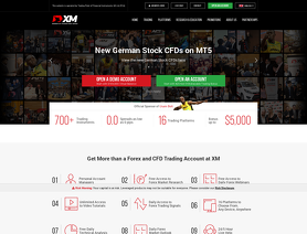 XM.com (formerly Trading-Point.com) отзывы
