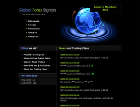 Global-Forex-Signals.com отзывы