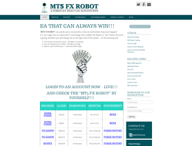 MT5FxRobot.com (Mark Hamilton) отзывы