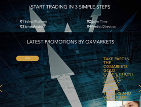 OxMarkets.com отзывы