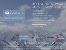 NordhillCapital.com (Maksim Sepp) отзывы