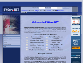 FxGuru.net отзывы