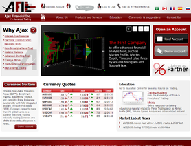 AjaxFinancial.com отзывы