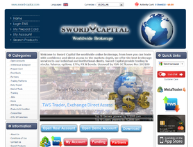 Sword-Capital.com (Sword System) отзывы