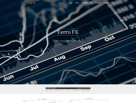 FerruFX.net отзывы